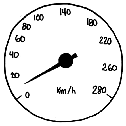 Speedometer in the car dashboard